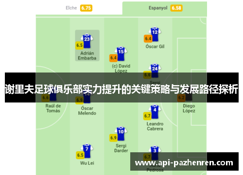 谢里夫足球俱乐部实力提升的关键策略与发展路径探析