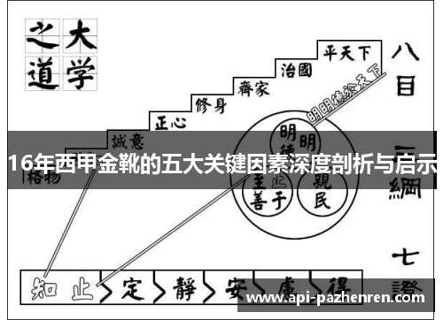 16年西甲金靴的五大关键因素深度剖析与启示