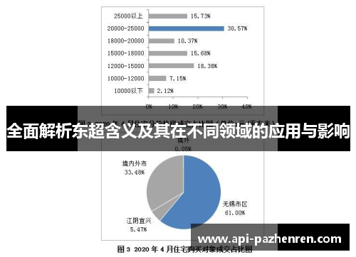 全面解析东超含义及其在不同领域的应用与影响