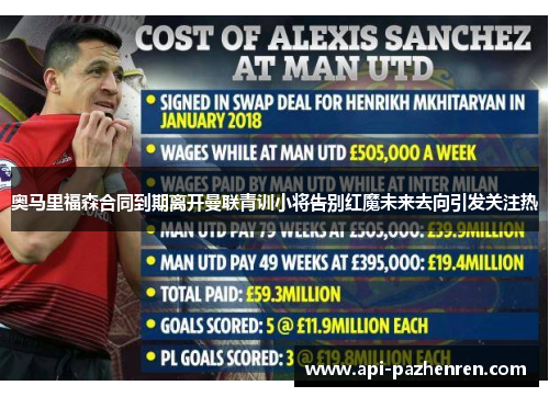 奥马里福森合同到期离开曼联青训小将告别红魔未来去向引发关注热